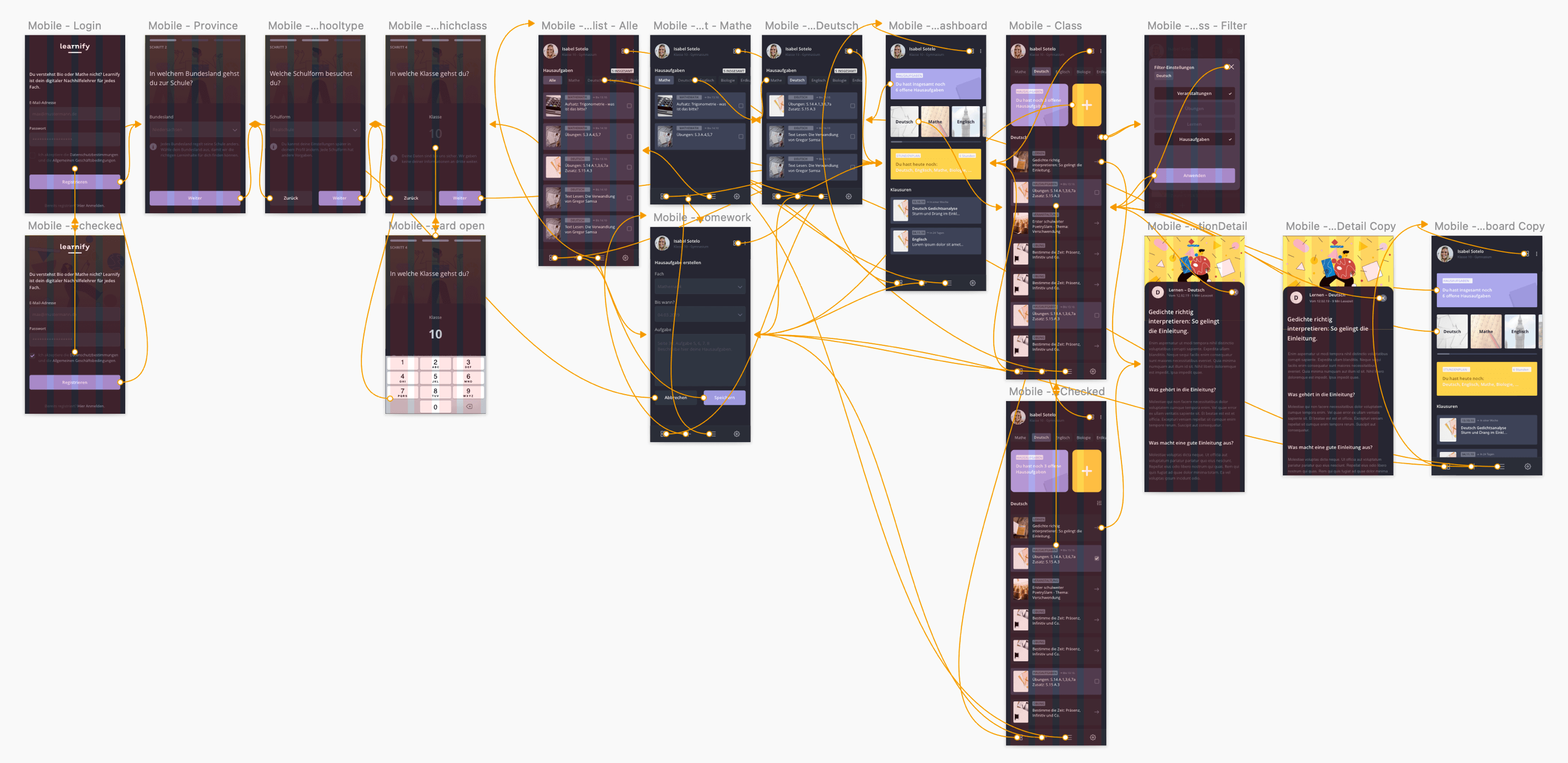 Learnify overview